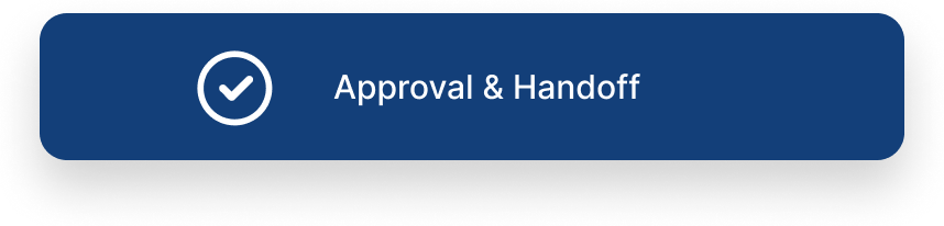 Verifikation und Validierung